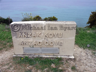 Anzac Cove Stone carved name